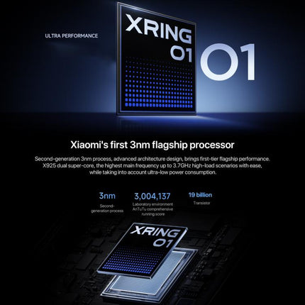 Xiaomi Pad 7 Ultra 14 inch Soft Light Screen, 12GB+512GB, HyperOS 2, XRING O1 3nm Deca Core CPU