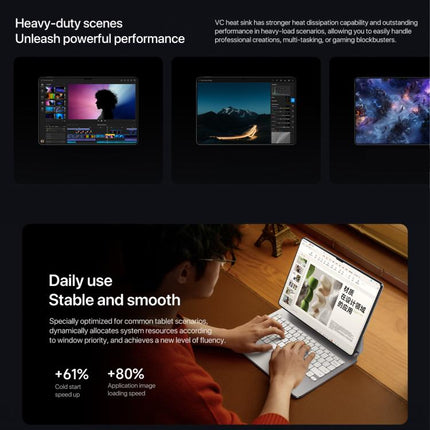 Xiaomi Pad 7 Ultra 14 inch Soft Light Screen, 16GB+1TB, HyperOS 2, XRING O1 3nm Deca Core CPU