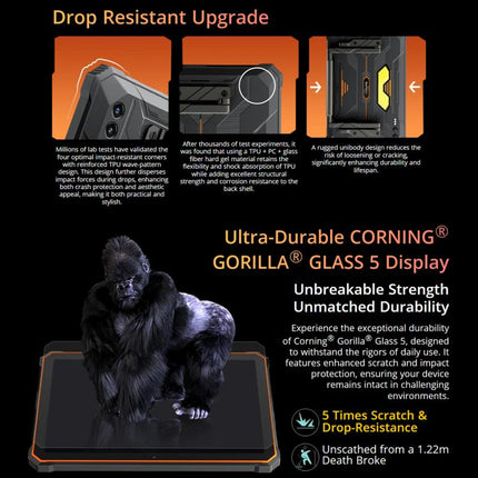 Blackview Active 10 Pro 5G Rugged Tablet, 12GB+512GB, 10.95 inch Android 14 Dimensity 7300 Octa Core, Global Version with Google Play, 12GB+512GB