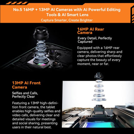 Blackview Active 5 4G Rugged Tablet, 8GB+128GB, 8.68 inch Android 14 Unisoc UMS9230E T615 Octa Core, Global Version with Google Play