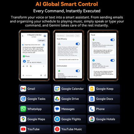 Blackview Active 5 4G Rugged Tablet, 8GB+128GB, 8.68 inch Android 14 Unisoc UMS9230E T615 Octa Core, Global Version with Google Play