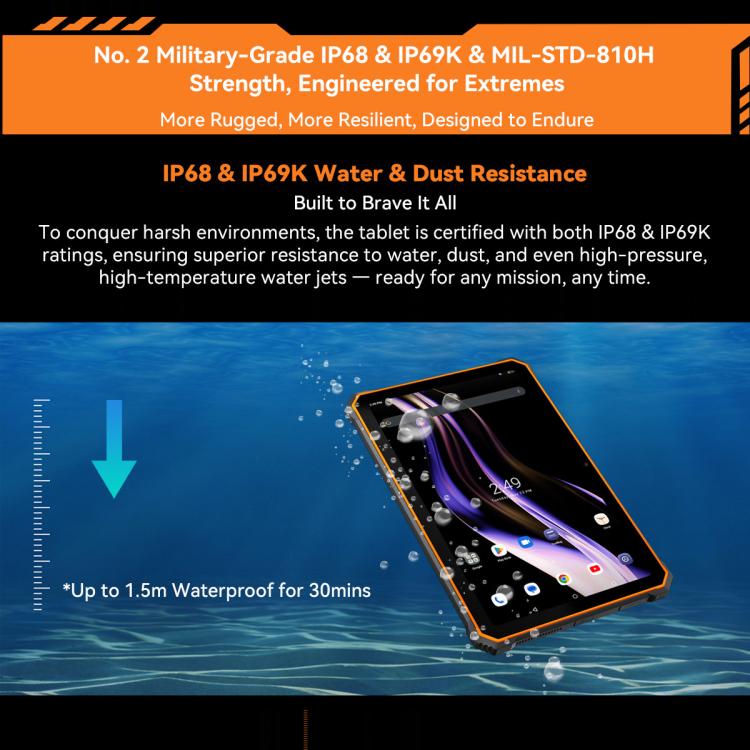 Blackview Active 5 4G Rugged Tablet, 8GB+128GB, 8.68 inch Android 14 Unisoc UMS9230E T615 Octa Core, Global Version with Google Play