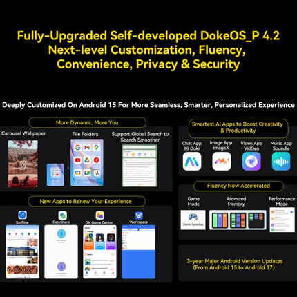 Blackview Active 12 Pro 5G Rugged Tablet, 12GB+256GB, 11 inch Android 15 Dimensity 7300 Octa Core, Global Version with Google Play, 16GB+1TB