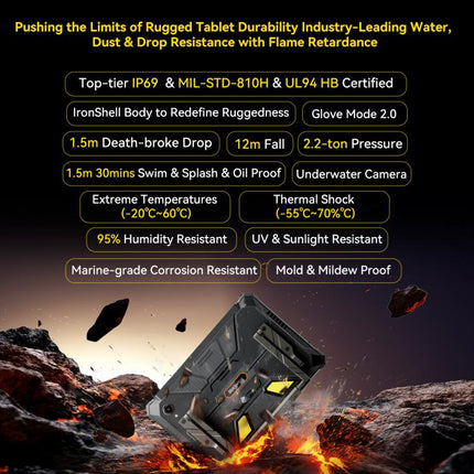 Blackview Active 12 Pro 5G Rugged Tablet, 12GB+256GB, 11 inch Android 15 Dimensity 7300 Octa Core, Global Version with Google Play, 16GB+1TB