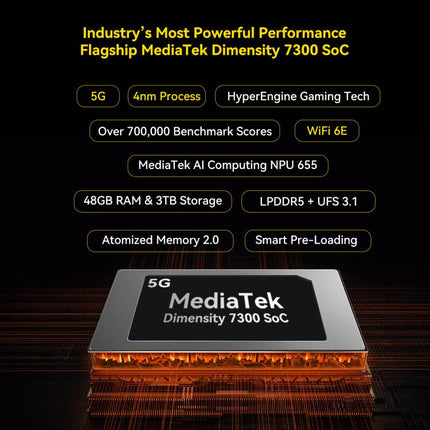 Blackview Active 12 Pro 5G Rugged Tablet, 12GB+256GB, 11 inch Android 15 Dimensity 7300 Octa Core, Global Version with Google Play, 16GB+1TB