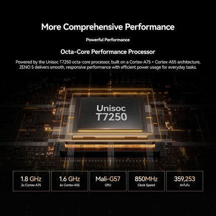 Blackview ZENO 5 Tablet PC, 3GB+128GB, 11 inch Android 16 Unisoc T7250 Octa Core, Network: 4G, Global Version with Google Play, 3GB+128GB