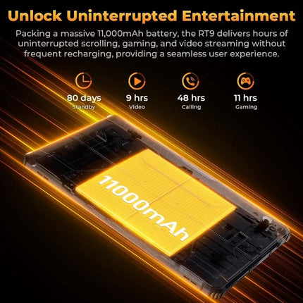 Tableta robusta OUKITEL RT9 4G Network IP68/IP69K, 6 GB + 256 GB, 11 pulgadas Android 14 Unisoc T606 Octa-Core, compatible con SIM dual, enchufe de la UE, RT9 6 GB + 256 GB