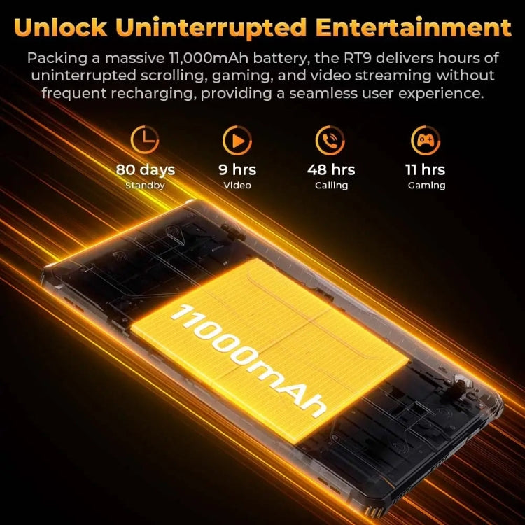 Tableta robusta OUKITEL RT9 4G Network IP68/IP69K, 6 GB + 256 GB, 11 pulgadas Android 14 Unisoc T606 Octa-Core, compatible con SIM dual, enchufe de la UE, RT9 6 GB + 256 GB