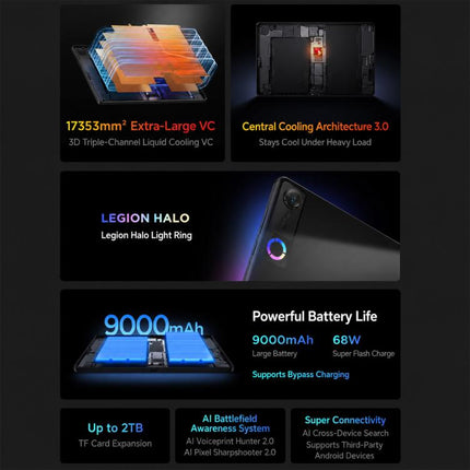 Lenovo LEGION Y700 Gen5 2026 Football Limited Ed. 8.8 inch AI Gaming WIFI Tablet, 12GB+256GB, Android 16, Qualcomm Snapdragon 8 Elite Gen5, US Plug, 12GB+256GB