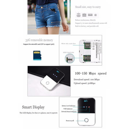 MF925 4G LTE Multi-modes High Speed Wireless Router, Support TF Card(32GB Max)