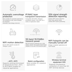 VONETS VAP11S-5G Mini Wireless Bridge 900Mbp WiFi Repeater with 2 Antennas & Fan