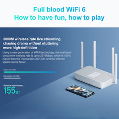 Original Xiaomi Redmi AX3000 Router Gigabit 2.4G/5.0G WiFi 6 Network Extender, US Plug, AX3000