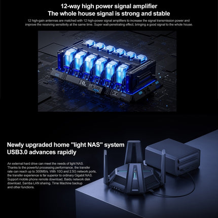 Original Xiaomi WiFi Router 10 Gigabit Tri-Band Wireless Mesh Network Game Acceleration Repeater, US Plug