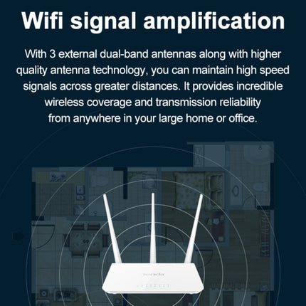 Tenda F3 Wireless 2.4GHz 300Mbps WiFi Router with 3*5dBi External Antennas