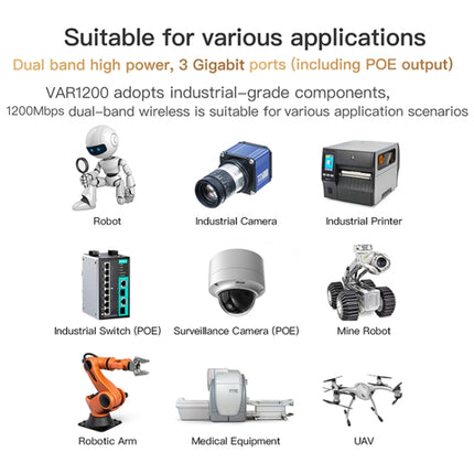 VONETS VAR1200-H 1200Mbps Wireless Bridge External Antenna Dual-Band WiFi Repeater, With 4 Antennas + DC Adapter Set