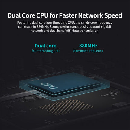 Original Xiaomi WiFi Router 4A Smart APP Control AC1200 1167Mbps 128MB 2.4GHz & 5GHz Dual-core CPU Gigabit Ethernet Port Wireless Router Repeater with 4 Antennas, Support Web & Android & iOS, US Plug