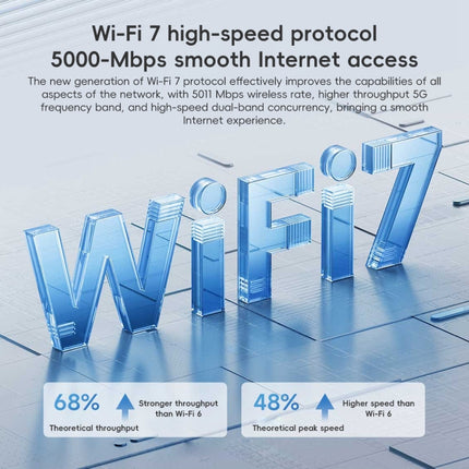 Xiaomi Router BE5000 WiFi 7 MLO 2.4GHz 5.0GHz Dual Band 2.5G Port 512MB RAM Repeater, US Plug