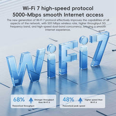 Xiaomi Router BE5000 WiFi 7 MLO 2.4GHz 5.0GHz Dual Band 2.5G Port 512MB RAM Repeater, US Plug, BE5000