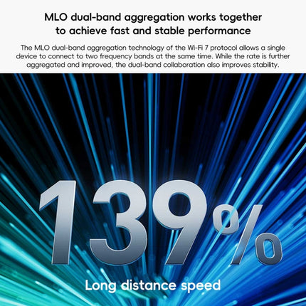 Xiaomi Router BE5000 WiFi 7 MLO 2.4GHz 5.0GHz Dual Band 2.5G Port 512MB RAM Repeater, US Plug