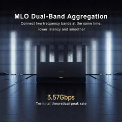 Xiaomi Router BE6500 WiFi 7 2.4GHz 5.0GHz Dual Band 4-Core 2.5G Port, US Plug