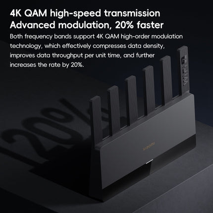 Xiaomi Router BE6500 WiFi 7 2.4GHz 5.0GHz Dual Band 4-Core 2.5G Port, US Plug