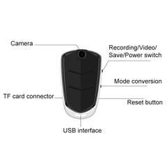 E308 16GB Portable Keychain Voice Recorder, Built-in Camera, Mic, Support TF Card, 16GB