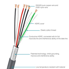 2m USB A Male to RJ45 Scanner Serial Data Cable for Symbol LS2208 / 2208AP / LS4278, USB A Male to RJ45