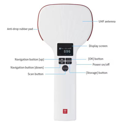Long Range RFID UHF Portable Handheld Bluetooth Reader, Style: Standard + 2D Head