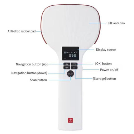 E710 Chip Long Range RFID UHF Portable Handheld Bluetooth Reader, Style: Enhanced + 2D Head, Enhanced + 2D Head, EU Plug, Enhanced + 2D Head, US Plug, Enhanced + 2D Head, UK Plug