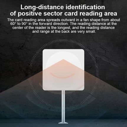 UHF RFID Long Range 9dBi Integrated Reader with E710 Chip, Style: Standard