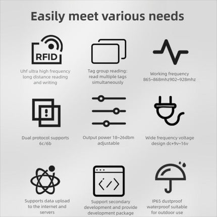 UHF RFID Long Range Integrated Reader with Built-in 9dBi Antenna, Style: Standard