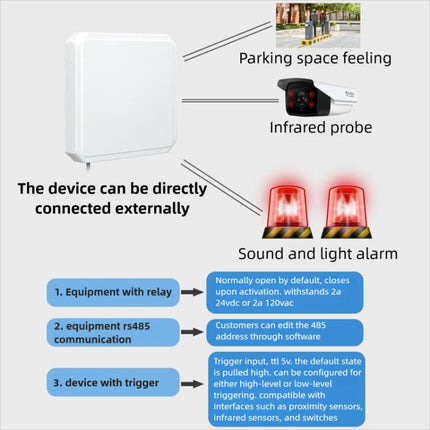 UHF RFID Long Range Integrated Reader with Built-in 9dBi Antenna, Style: Standard