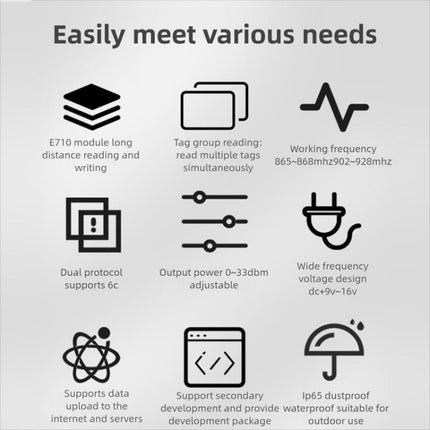 UHF RFID Reader Long Range Integrated Reader Writer With E710 Chip, Style: Add 4G Communication