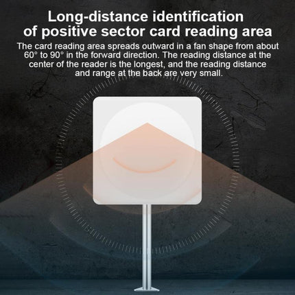 Industrial UHF RFID Long Range Integrated Reader Built-in 9dBi Antenna, Style: with WiFi Communication