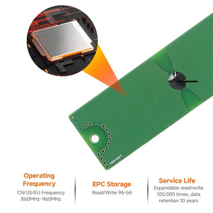 4-Channel UHF RFID Reader Writer, MODBUS Passive Temperature Sensor Reader for Electric Power Monitoring