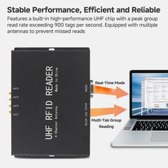 4-Channel UHF RFID Reader Writer with Antenna, MODBUS Passive Temperature Sensor Reader for Electric Power Monitoring