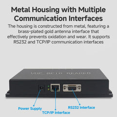 4-Channel UHF RFID Reader Writer with Antenna, MODBUS Passive Temperature Sensor Reader for Electric Power Monitoring