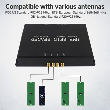 4-Channel UHF RFID Reader Writer with Antenna, MODBUS Passive Temperature Sensor Reader for Electric Power Monitoring