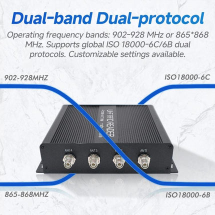 RFID 4-Channel UHF Long-Range Reader, Industrial Access Control & Warehouse Management RFID Reader / Writer
