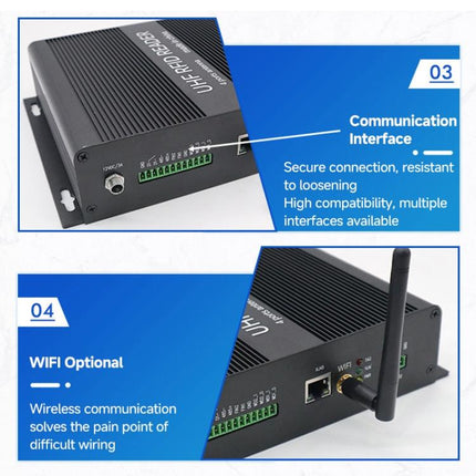 RFID 4-Channel UHF Long-Range Reader with Antenna, Industrial Access Control & Warehouse Management RFID Reader / Writer, Reader with Antenna