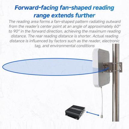 RFID 4-Channel UHF Long-Range Reader with Antenna, Industrial Access Control & Warehouse Management RFID Reader / Writer