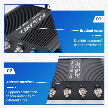 RFID 4-Channel UHF Long-Range Reader with Antenna, Industrial Access Control & Warehouse Management RFID Reader / Writer