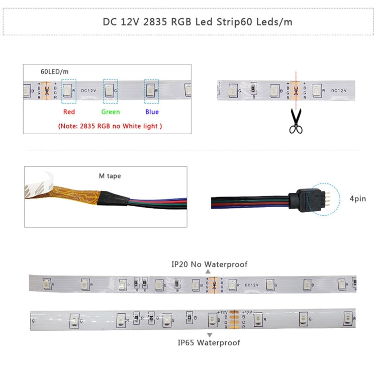 EU Plug 5M 2835SMD No Waterproof Light With 44 Key Remote Control RGB LED Light Strip