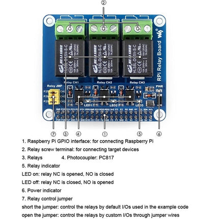 Waveshare RPi Relay Board, RPi Relay Board