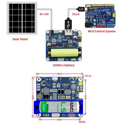 Waveshare Solarstrom-Managementmodul für 6V~24V Solarpanel, 16120