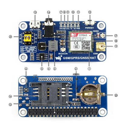 GORRO GSM/GPRS/GNSS/Bluetooth de Waveshare para Raspberry Pi, GORRO GSM/GPRS/GNSS/Bluetooth