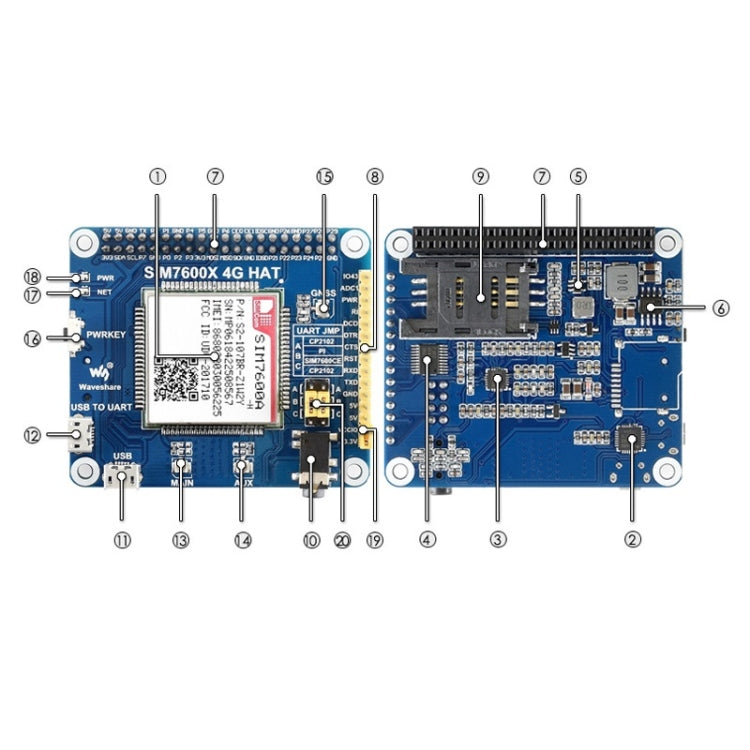 Waveshare 4G / 3G / GNSS HAT for Raspberry Pi, LTE CAT4, for North America, 4G / 3G / GNSS HAT