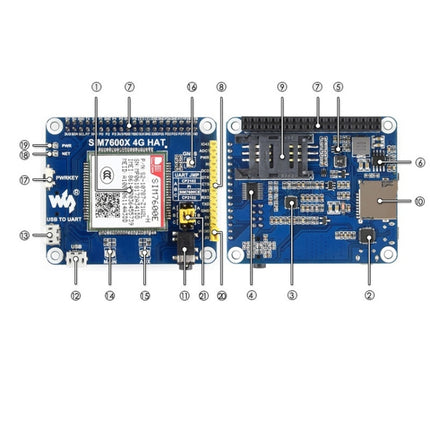 Waveshare 4G / 3G / 2G / GSM / GPRS / GNSS HAT para Raspberry Pi, LTE CAT4, para el sudeste asiático, Asia occidental, Europa, África, 4G / 3G / 2G / GSM / GPRS / GNSS HAT