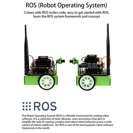 Waveshare JetBot AI Kit Accessories, Add-ons for Jetson Nano to Build JetBot, US Plug, Add-ons for Jetson Nano