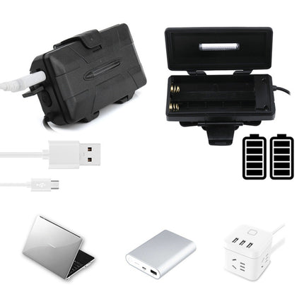 8 LEDs USB Rechargeable Outdoor Lighting Strong Light Night Fishing Headlight